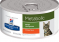 Reviewing the Top 8 Best Cat Food Brands 2022 – Consumer Reports